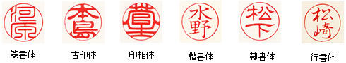 書体